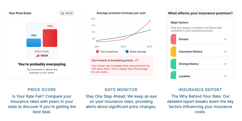 Woop_charts.png